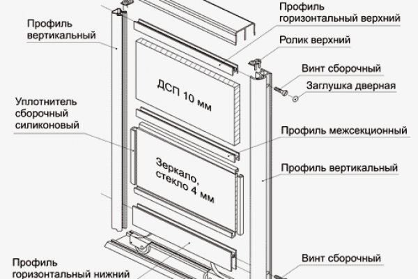 Аналог гидры