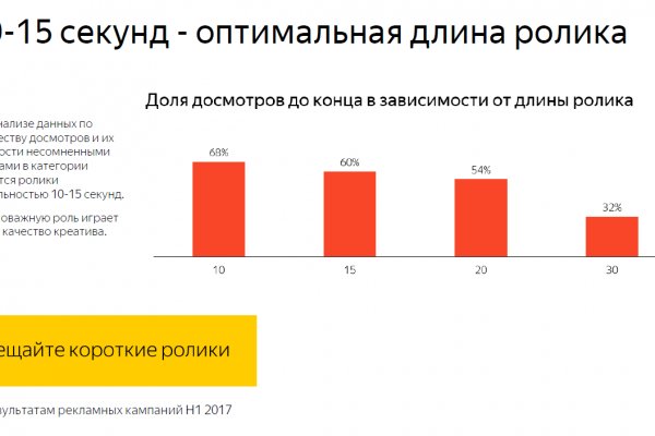 Кракен это даркнет маркетплейс