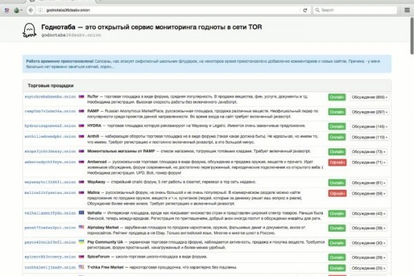 Кракен офф сайт