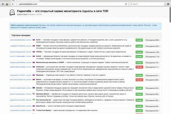 Кракен сайт пользователь не найден